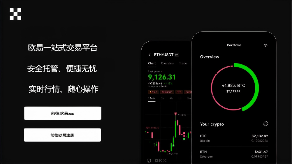 ave交易所app官方下载最新版本页面展示